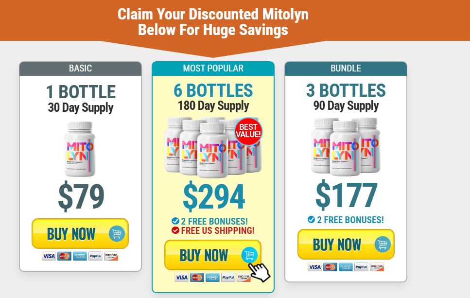 Mitolyn Reviews