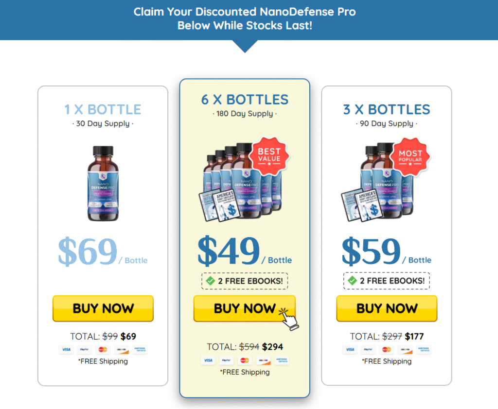 NanoDefense Pro Reviews: Does This Nail Treatment Really Work?